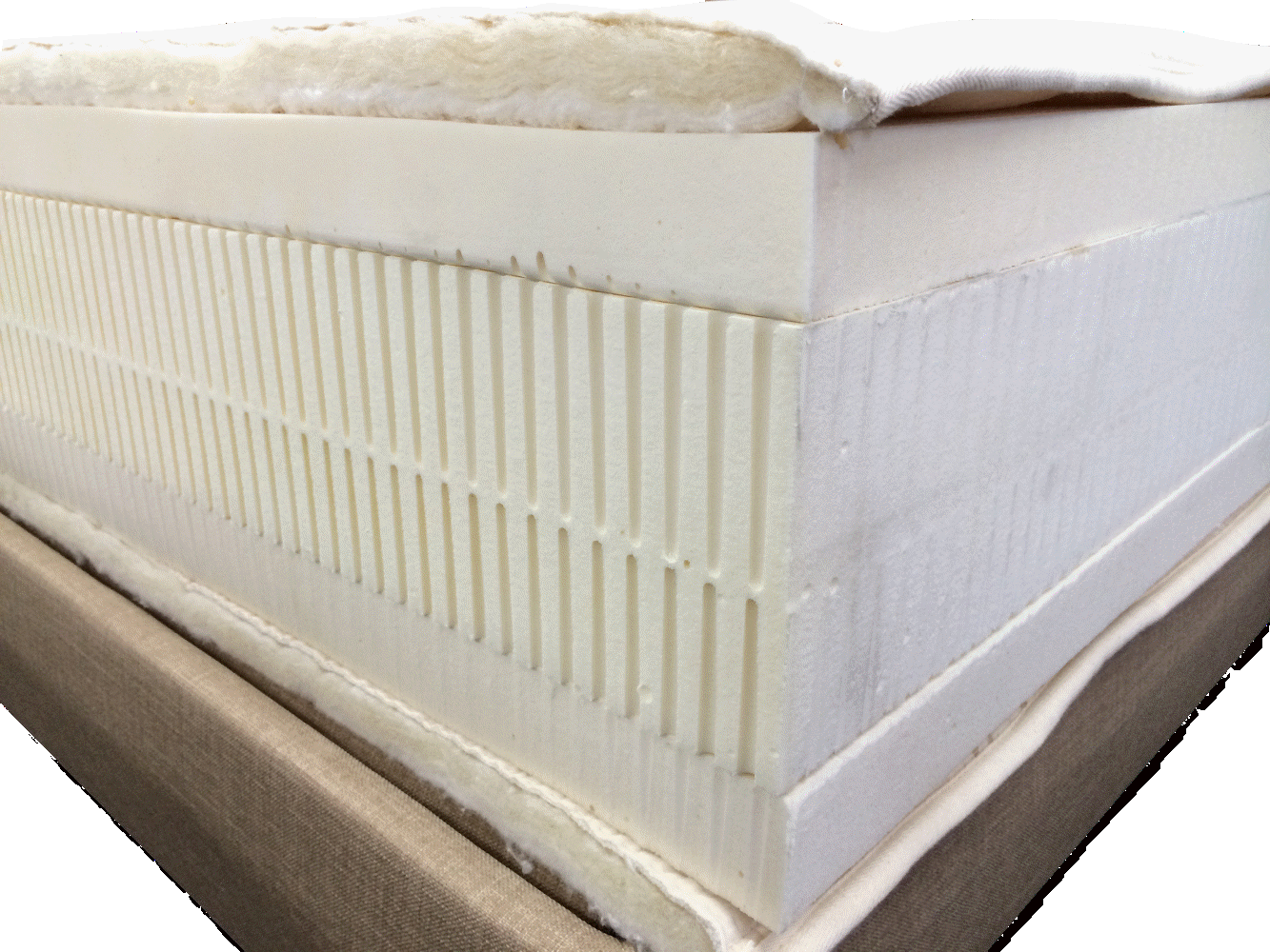 Southgate Certified Organic Latex GOLS Natural GOTS cotton wool mattress