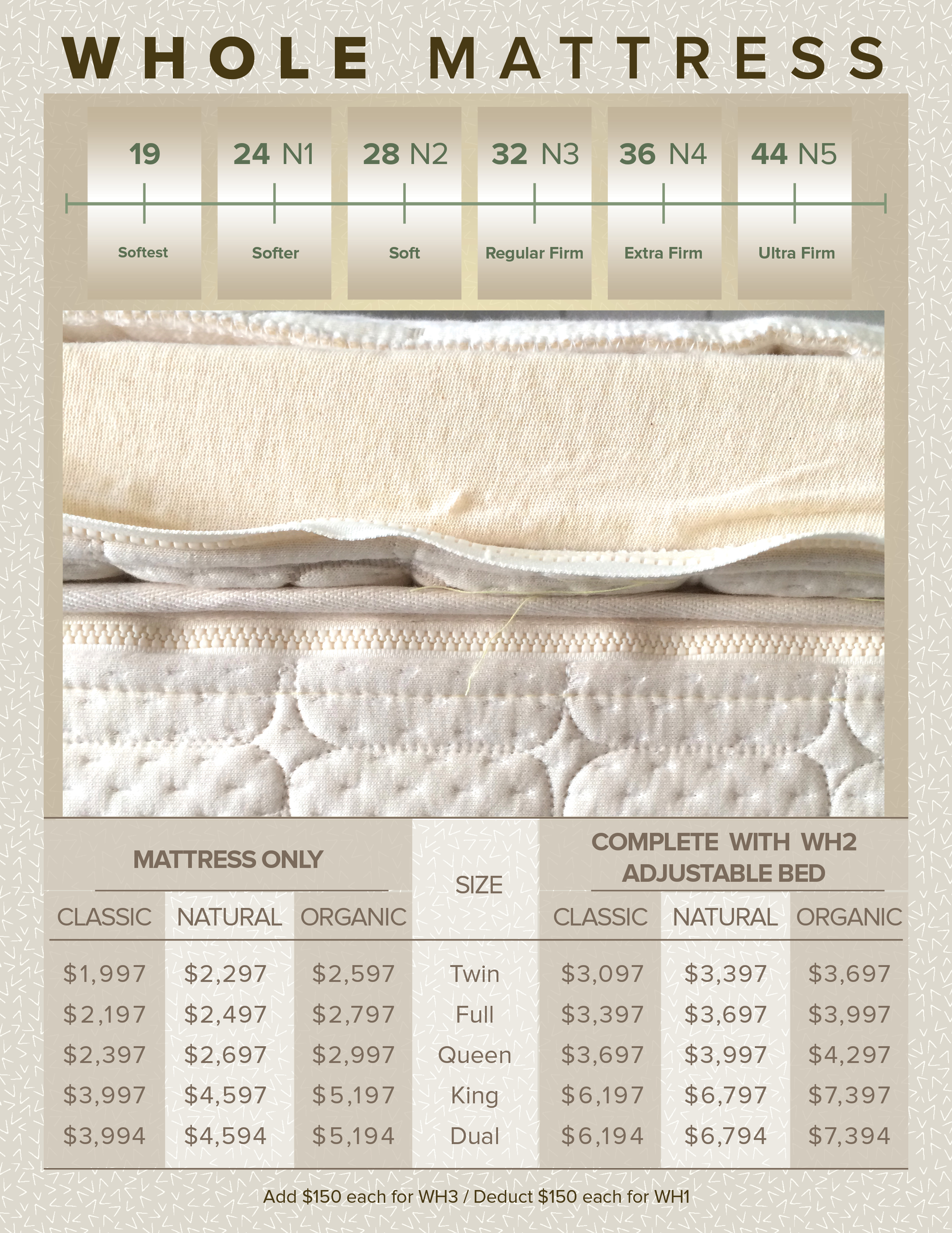 natural mattress los angeles whole organic adjustable bed